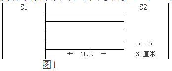 C(j)P(gun)񾯲wܜy(c)u(png)(xing)Ŀ͘(bio)(zhn)У