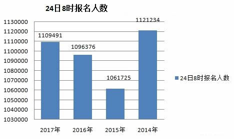 248r(sh)2017(bo)110f^ ?c)˔?sh)(chung)vʷ¸1